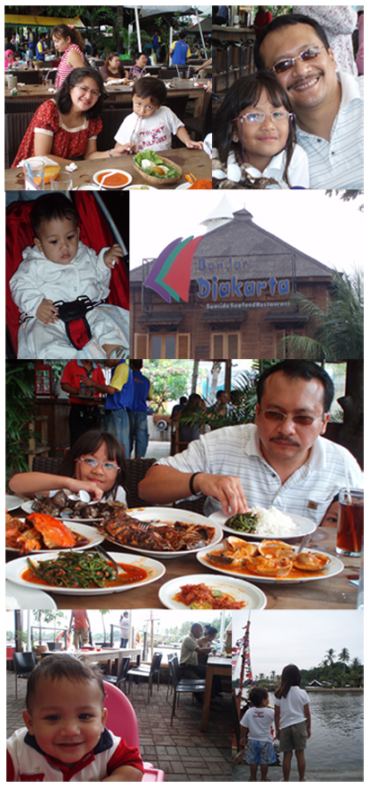 index-bandar-jakarta2