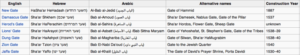 Screen Shot 2015-07-21 at 8.03.02 AM